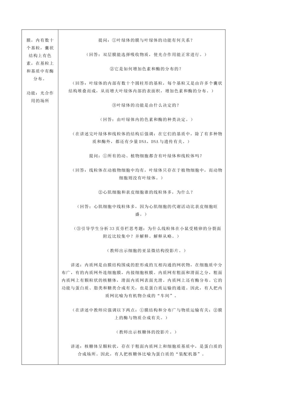 人教版高中生物必修1细胞膜的结构和功能（4）_第3页
