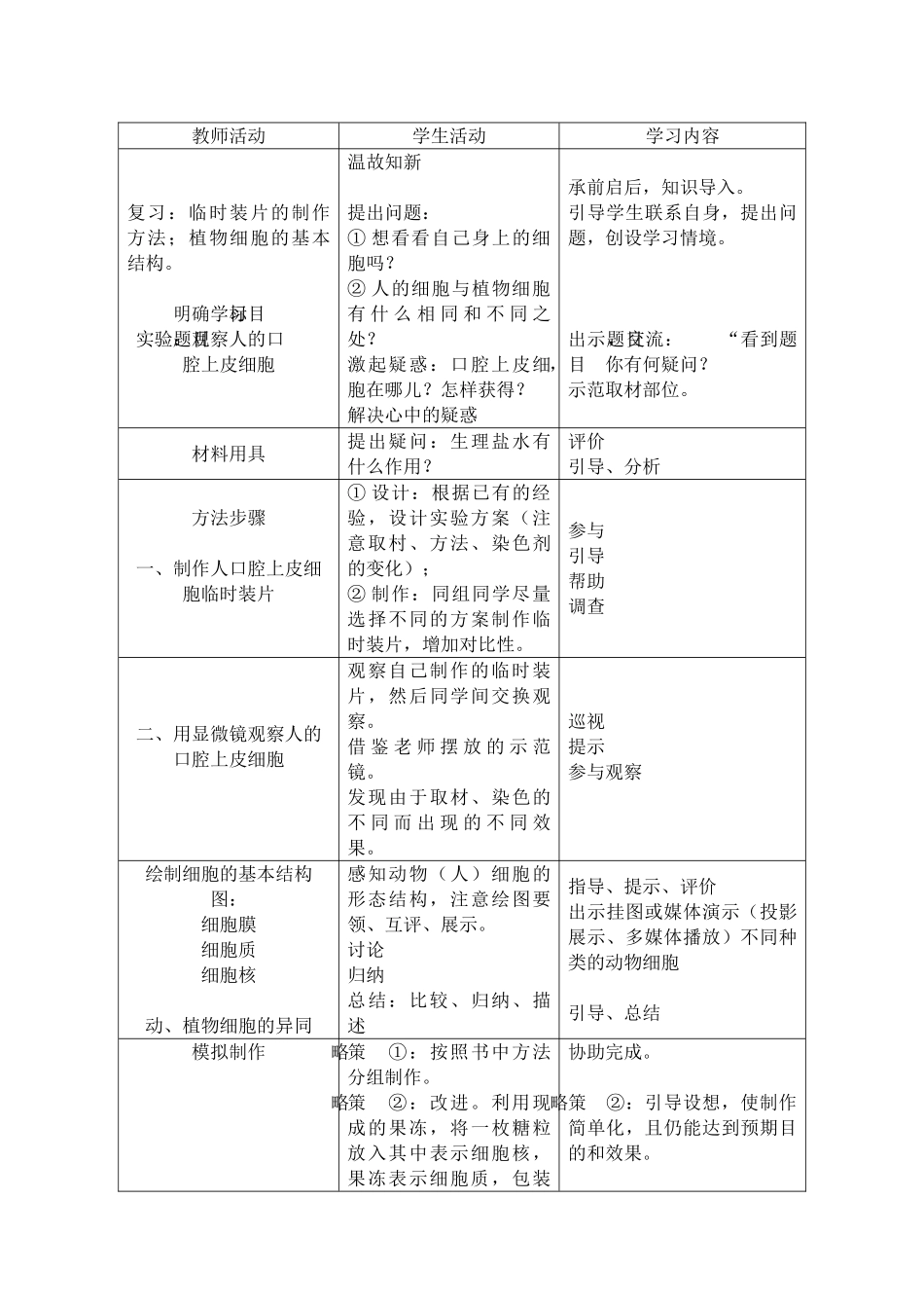 新人教版七年级生物上册观察动物细胞_第2页
