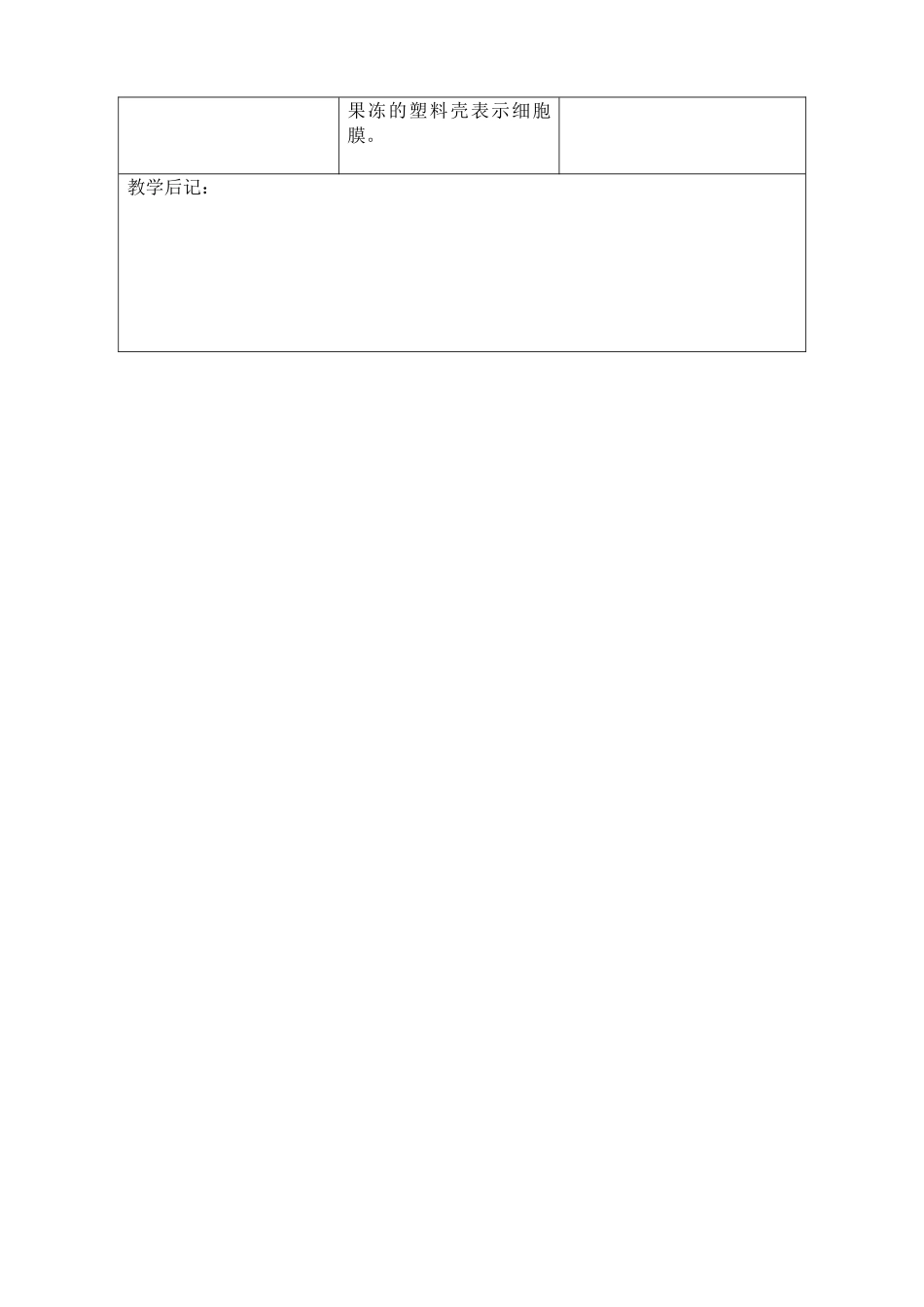 新人教版七年级生物上册观察动物细胞_第3页