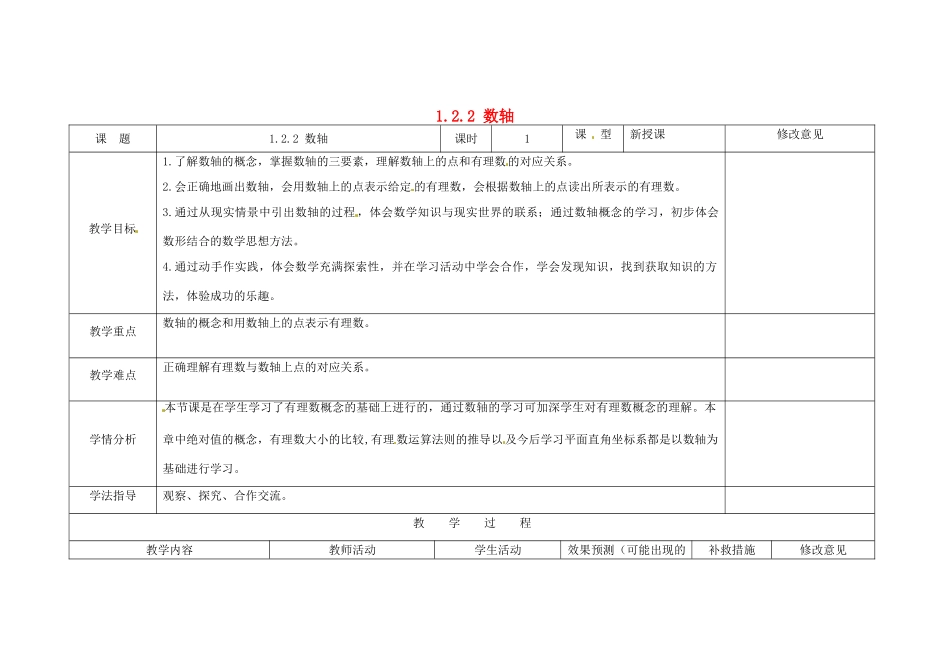 四川省华蓥市明月镇七年级数学上册 1.2.2 数轴教案 （新版）新人教版_第1页