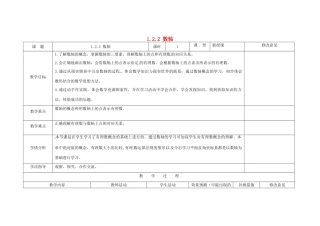 四川省华蓥市明月镇七年级数学上册 1.2.2 数轴教案 （新版）新人教版
