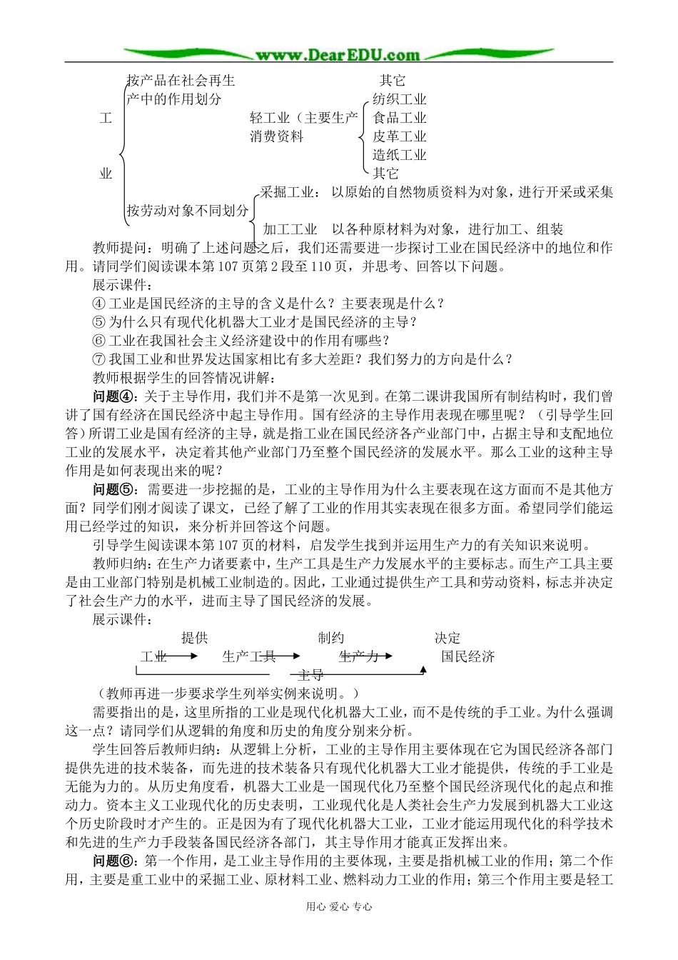人教版高一政治上册工业是国民经济的主导_第2页