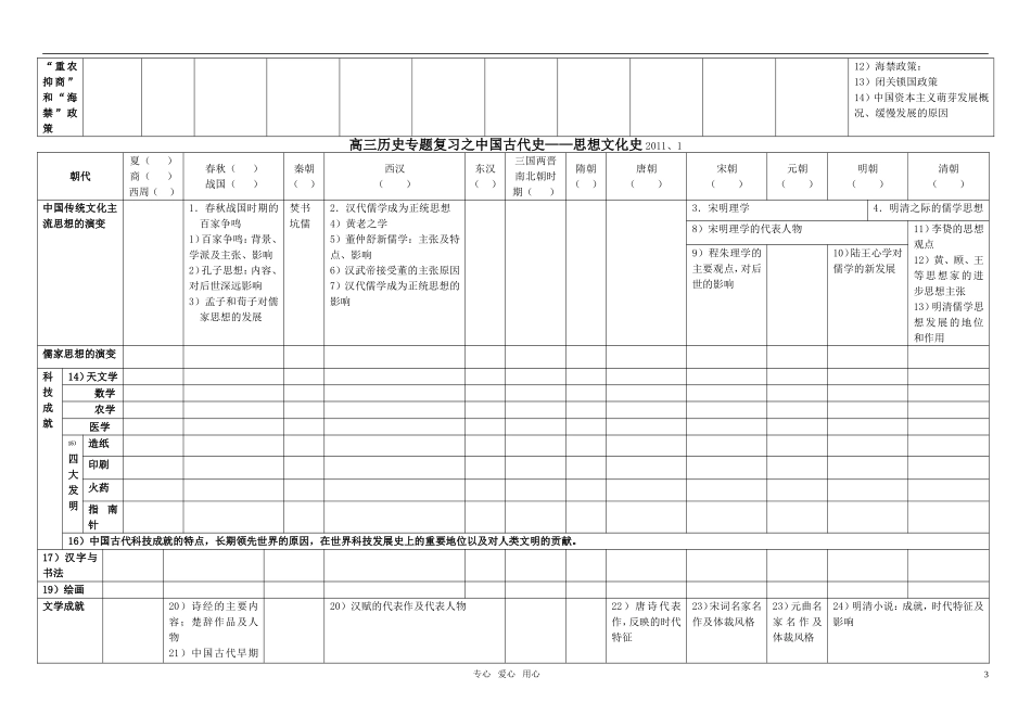 高三历史专题复习之中国古代史教案 岳麓版_第3页