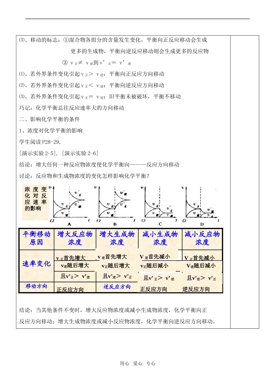 高二化学化学平衡 教案(3)选修4_第2页