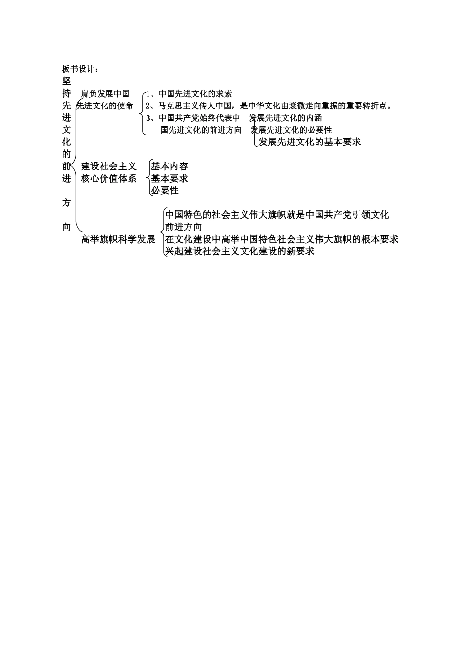 高中政治：坚持先进文化的前进方向 教学设计人教版必修3_第3页
