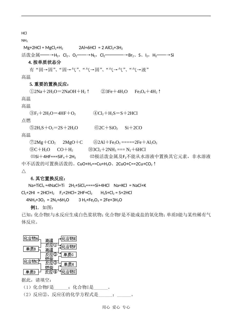 高三化学教案：《置换反应规律》_第2页