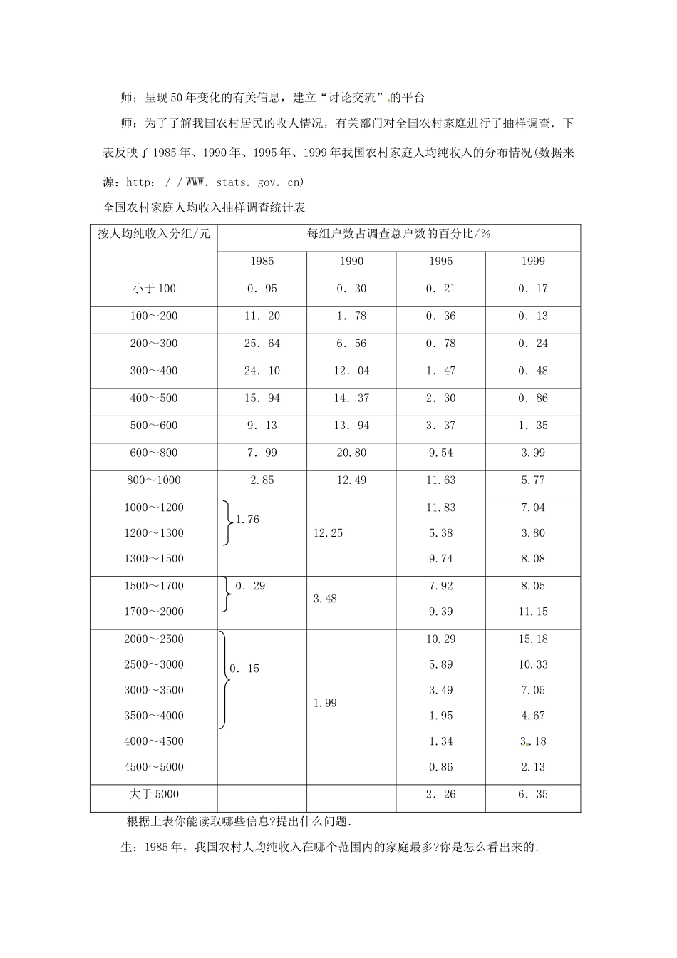 山东省枣庄市峄城区吴林街道中学九年级数学下册 4.1.2 50年的变化教案 北师大版_第2页