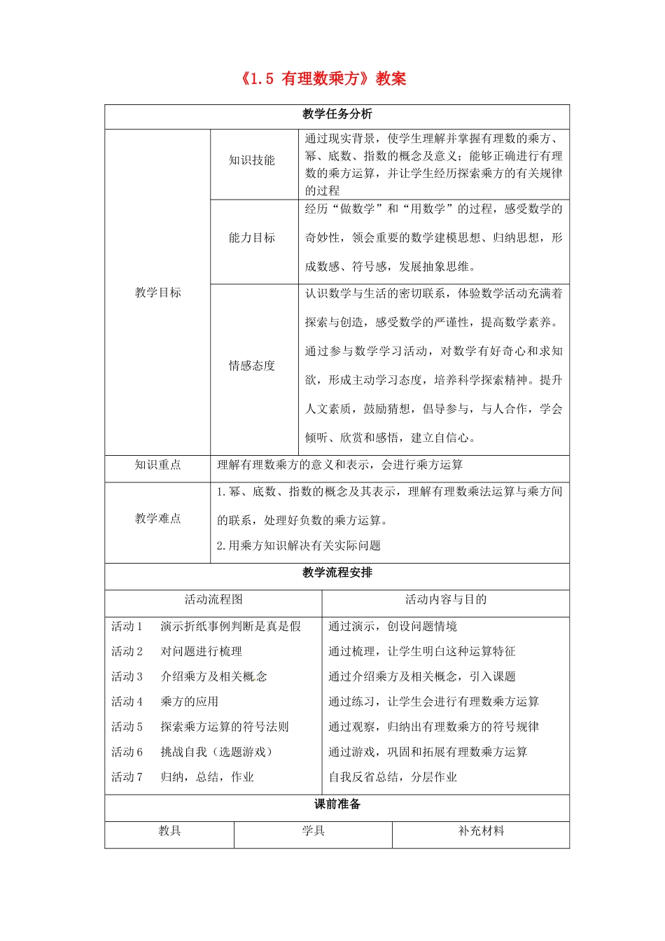 山东省邹平县实验中学七年级数学上册《1.5 有理数乘方》教案 （新版）新人教版_第1页