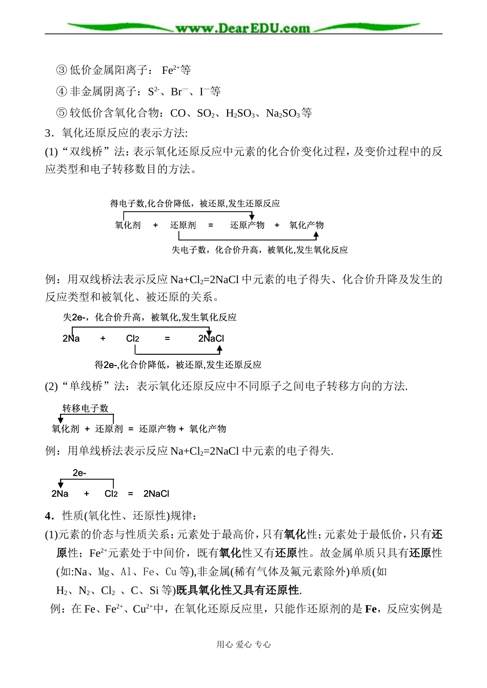 高一化学 第三节 氧化还原反应(第三课时)_第2页