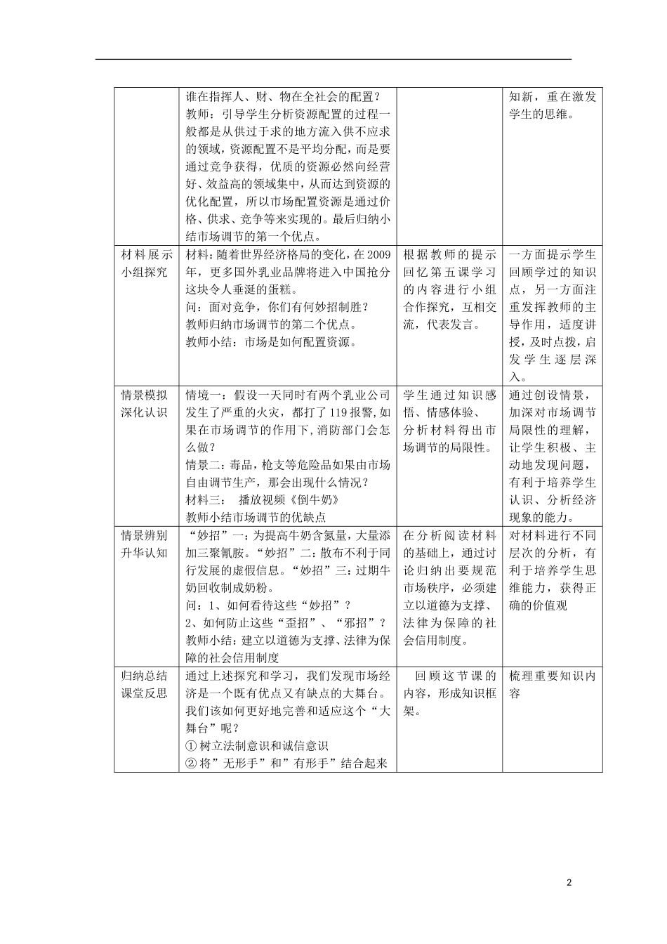 四川省古蔺县中学高中政治 9.1市场配置资源教案 新人教版必修1_第2页