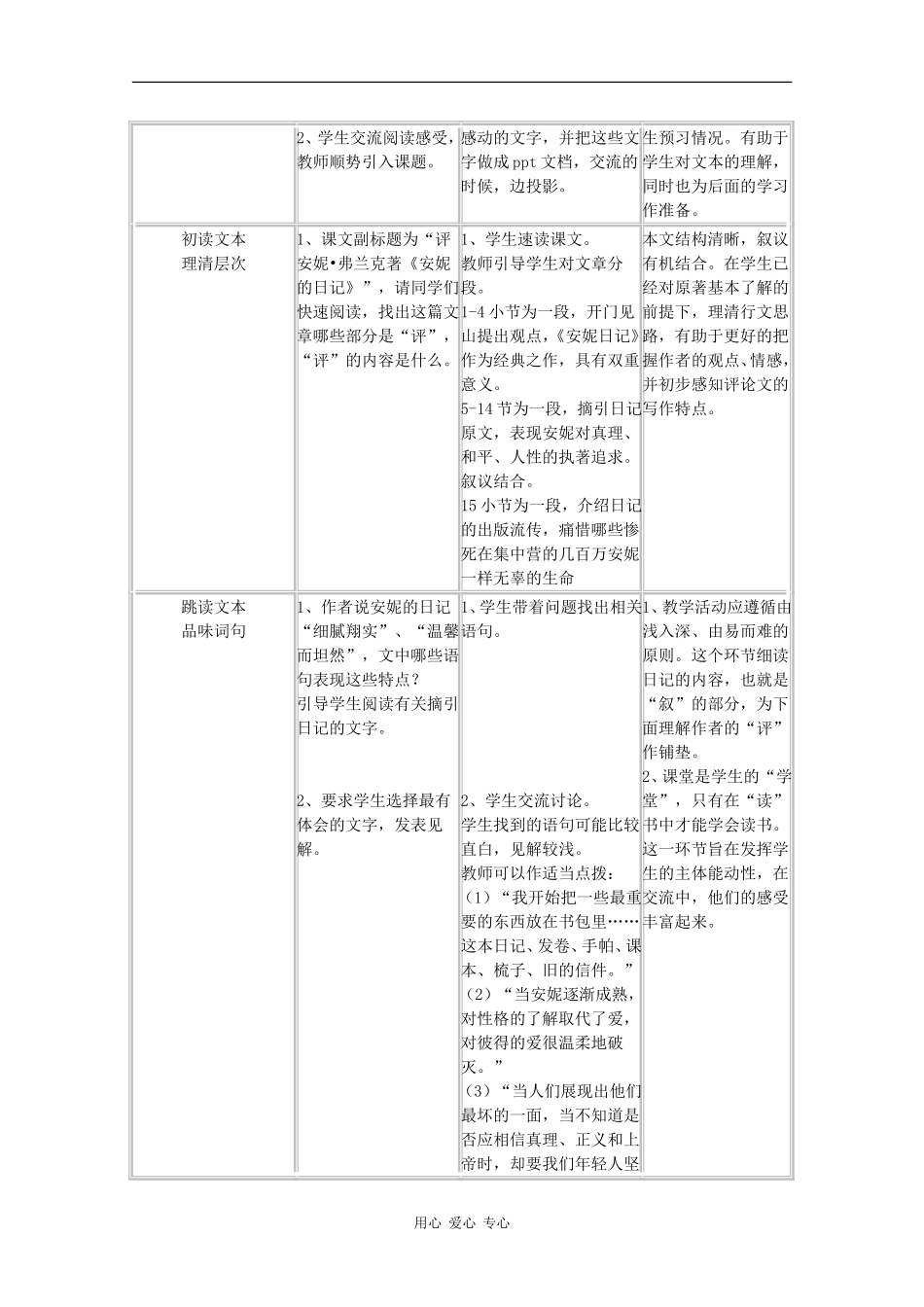 高二语文：2.6《密室的生活》教案沪教版_第2页