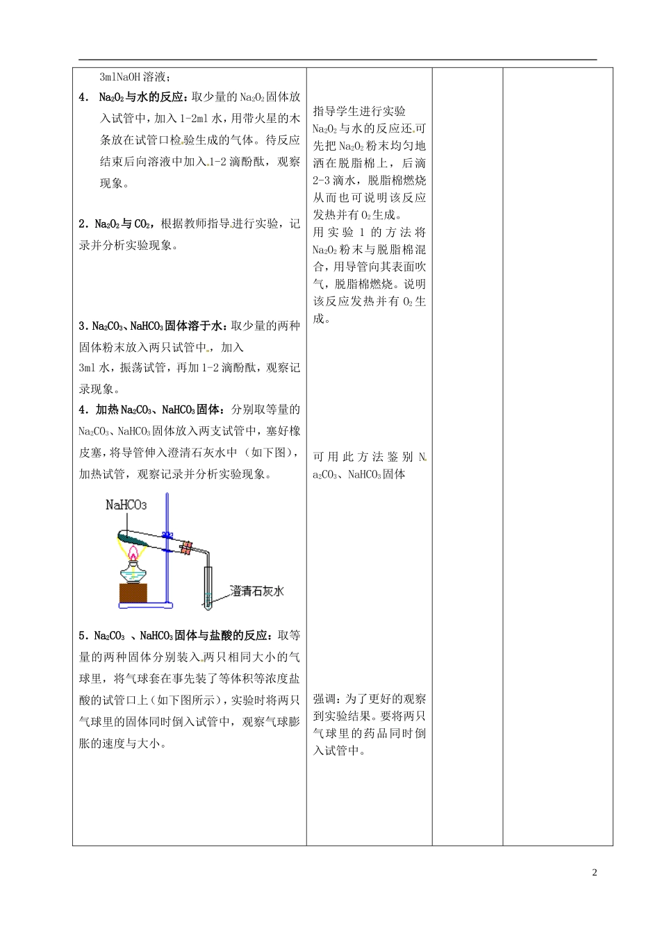 甘肃省永昌县第一中学高一化学 金属及其化合物学生实验教案_第2页