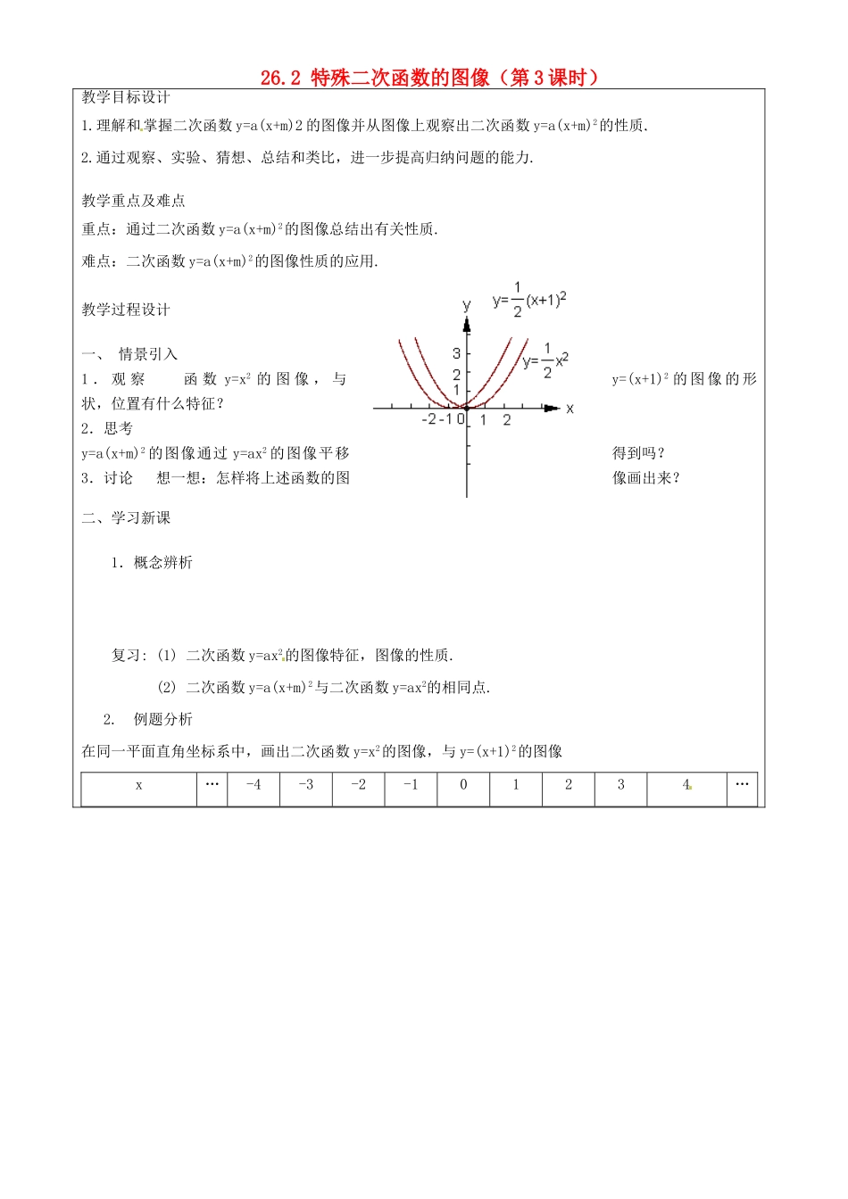 上海市罗泾中学九年级数学上册 26.2 特殊二次函数的图像（第3课时）教案 沪教版五四制_第1页