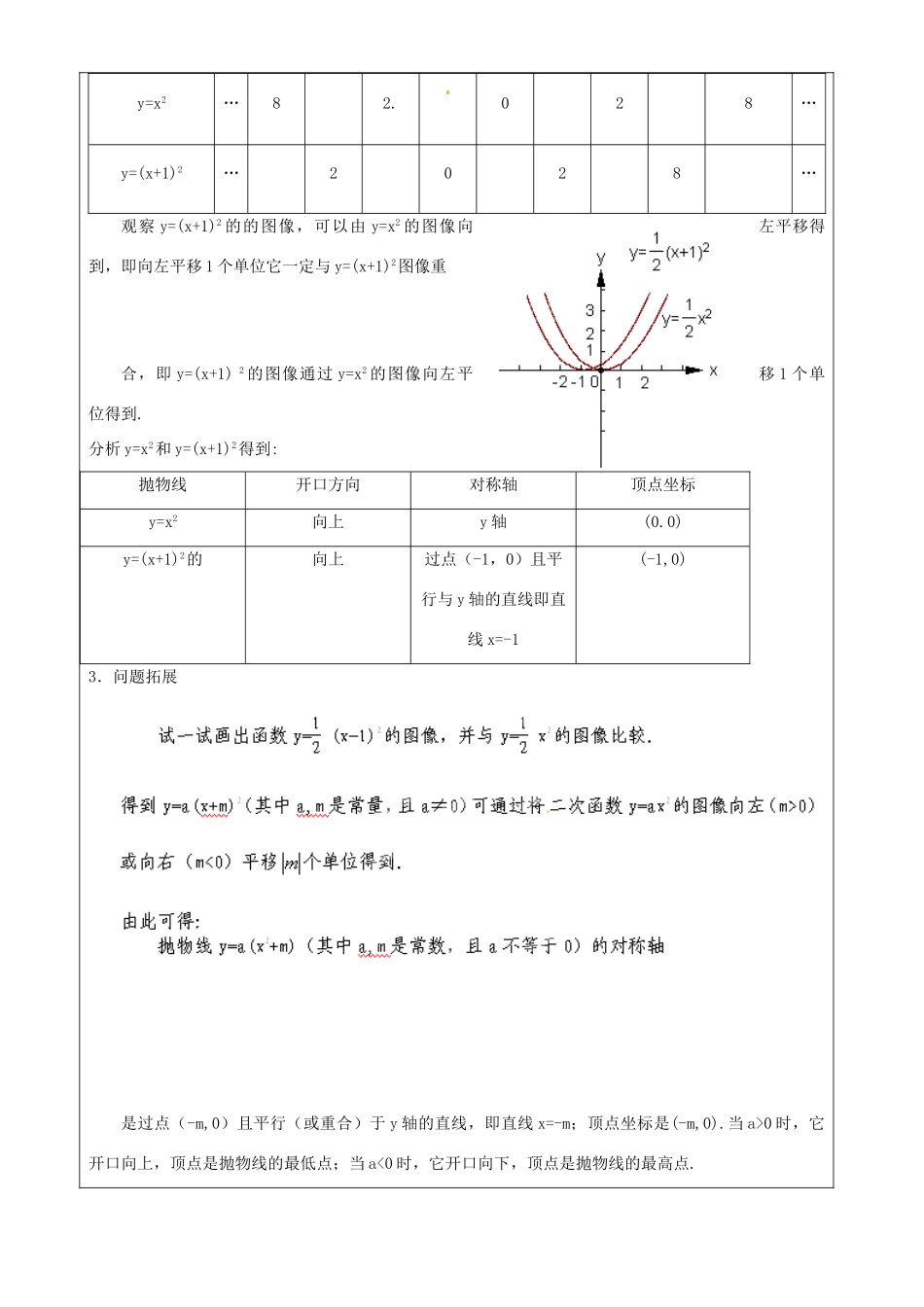 上海市罗泾中学九年级数学上册 26.2 特殊二次函数的图像（第3课时）教案 沪教版五四制_第2页
