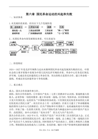 高一历史旧人教上第六章 国民革命运动的兴起和失败