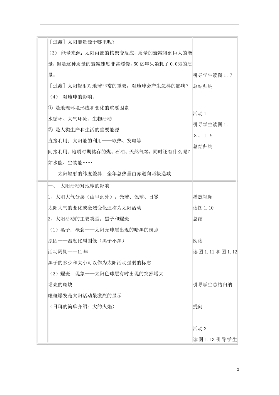 内蒙古赤峰二中高中地理 第一章第二节太阳对地球的影响教案7 新人教版必修1_第2页