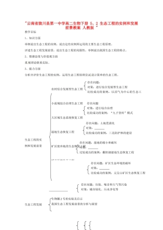 云南省陇川县第一中学高二生物下册 5、2 生态工程的实例和发展前景教案 人教版 