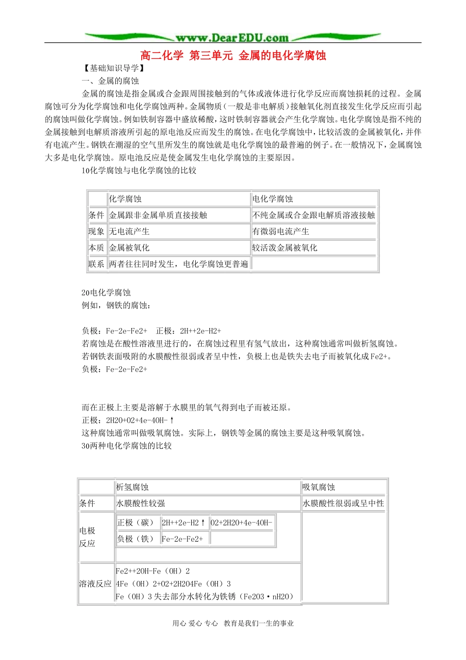 高二化学 第三单元 金属的电化学腐蚀_第1页