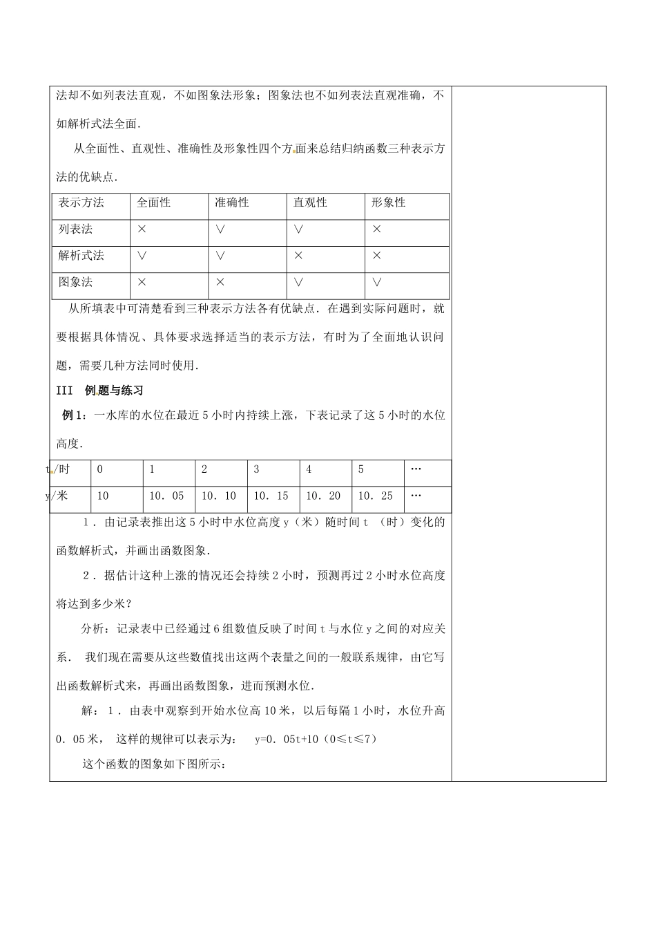 浙江省温岭市东浦中学八年级数学上册《14.1.3函数的图象（三）》教案  新人教版_第2页