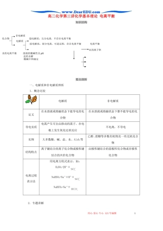 高二化学第三讲化学基本理论 电离平衡