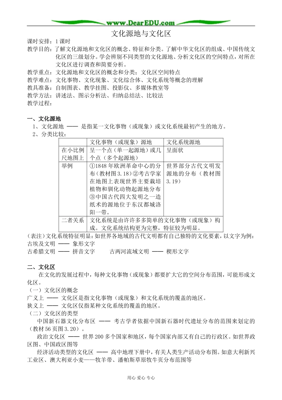 人教版高中地理选修1文化源地与文化区_第1页
