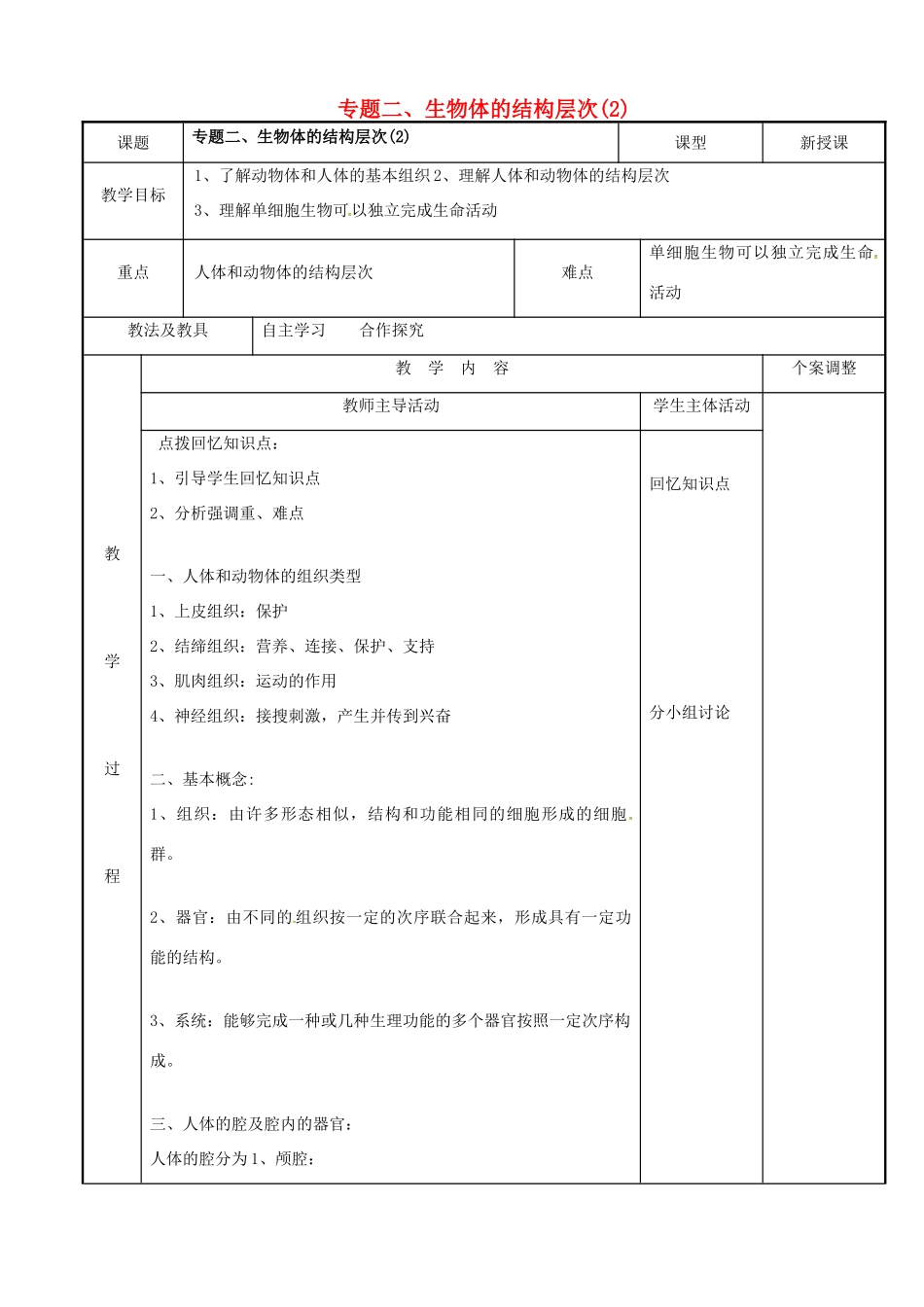 中考生物 专题二 生物体的结构层次复习教案（2） 苏科版-苏科版初中九年级全册生物教案_第1页