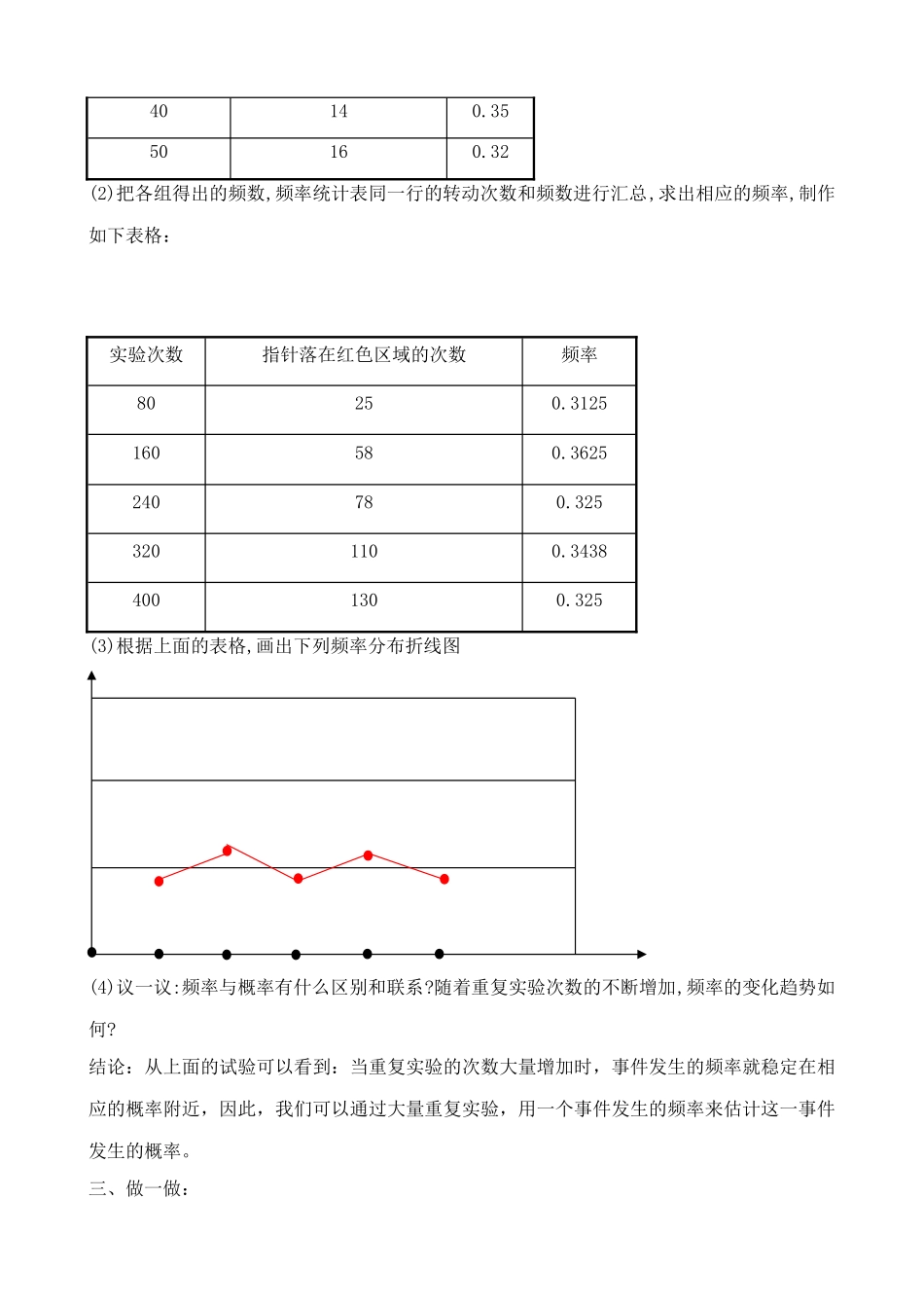 浙教版九年级数学下册 估计概率4_第2页