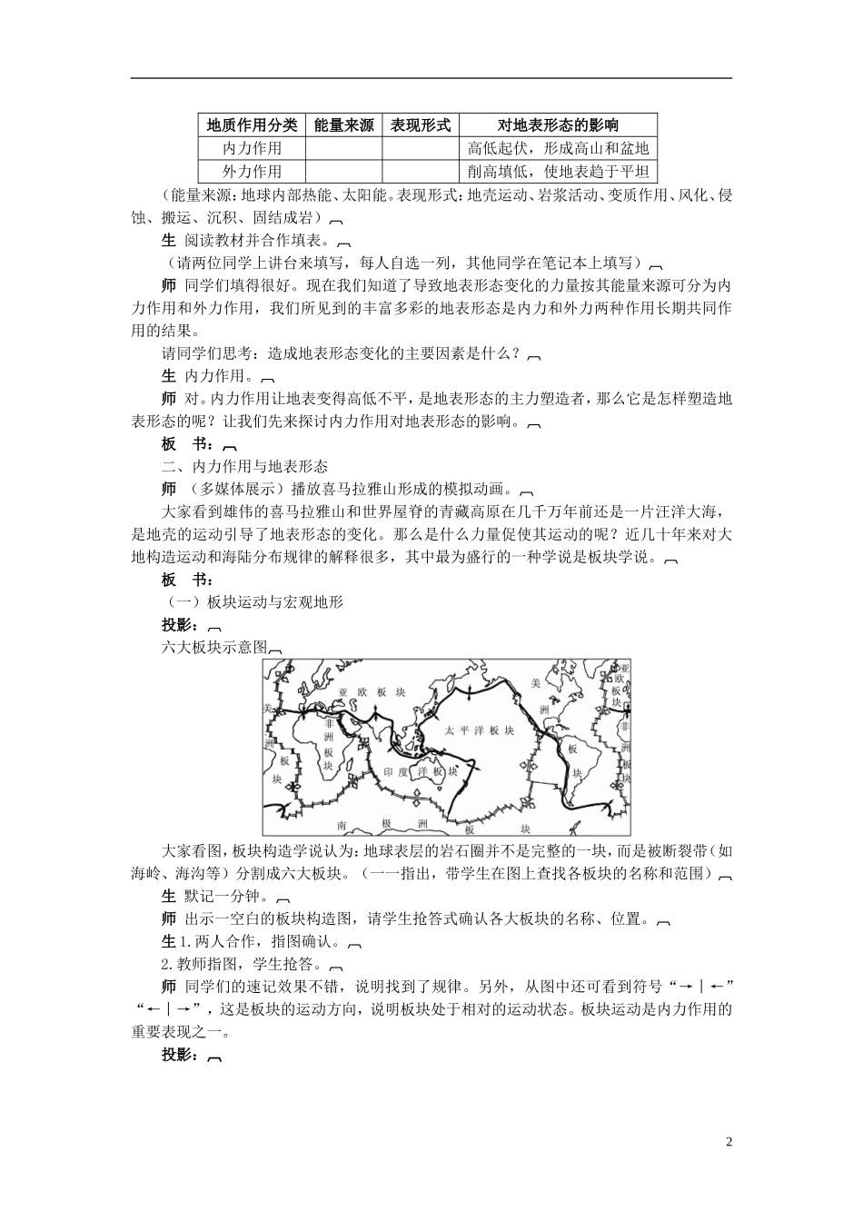陕西省西安市第六十六中学高中地理 2.2地球表面形态教案_第2页