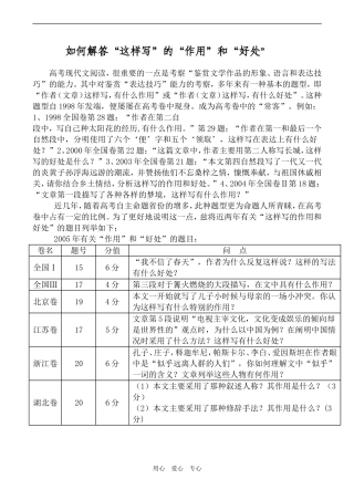 高二语文如何解答“这样写”的“作用”和“好处”