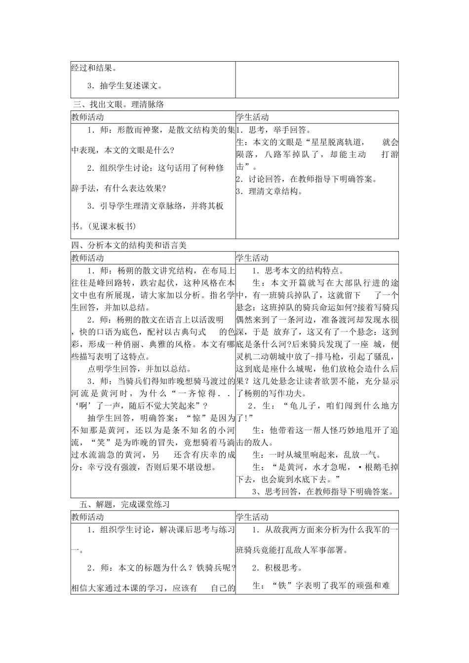 福建省泉州市泉港三川中学八年级语文下册 第3课《铁骑兵》教案 语文版_第2页