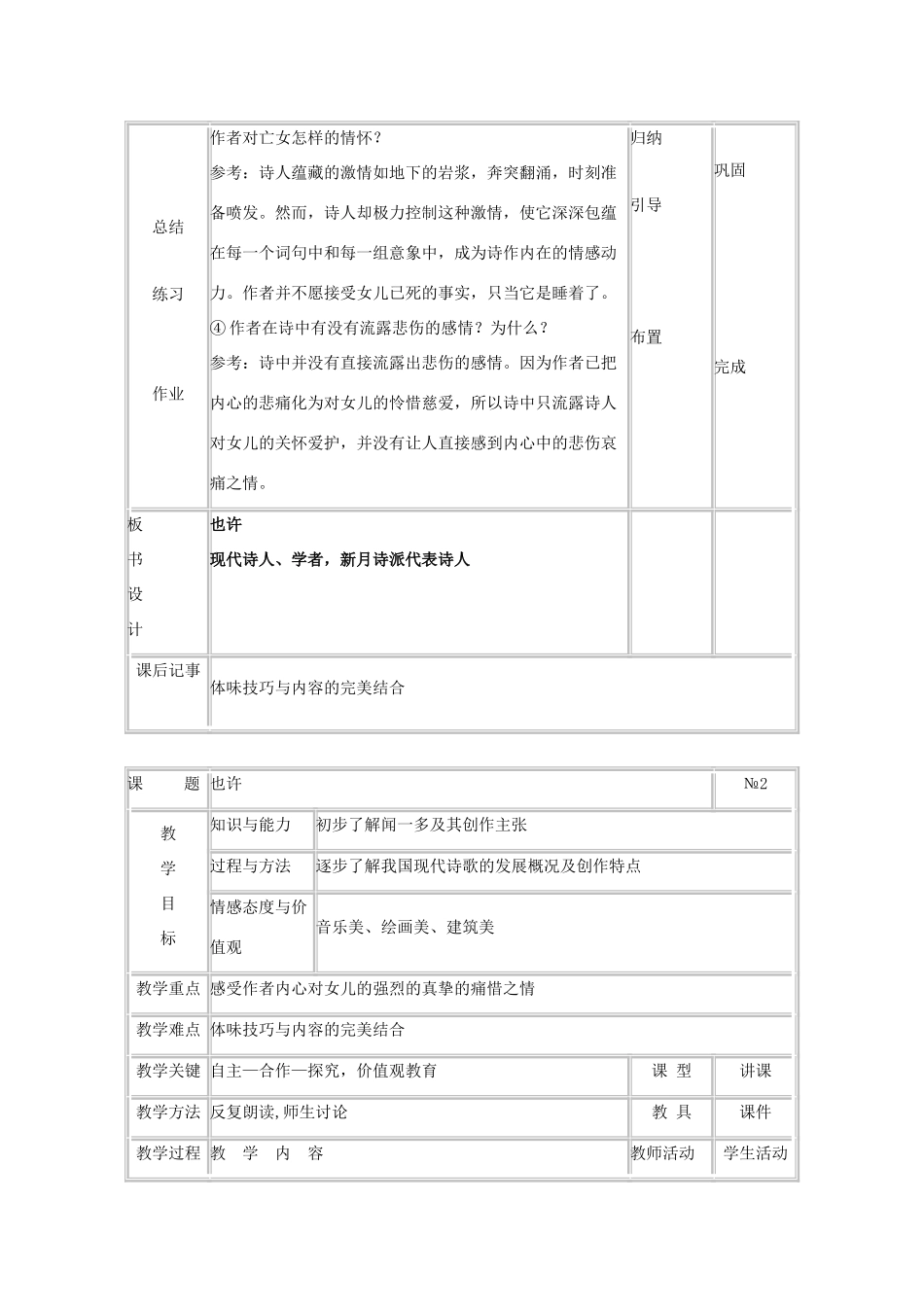 高二语文 2.2《也许——葬歌》教案 新人教版选修《中国现代诗歌散文欣赏》_第2页