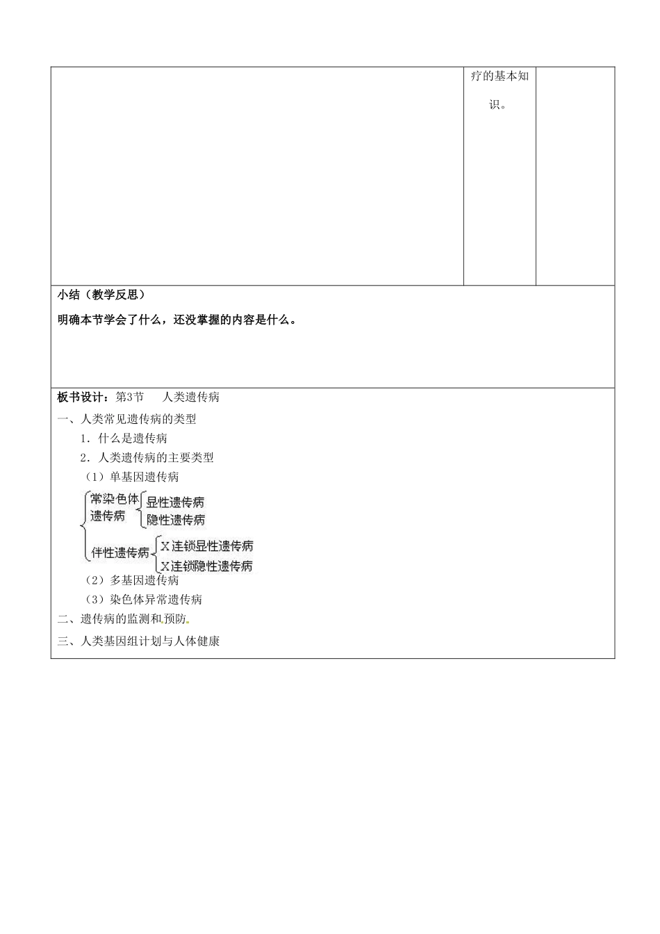 山东省郯城县高二生物《人类遗传病》教案_第3页