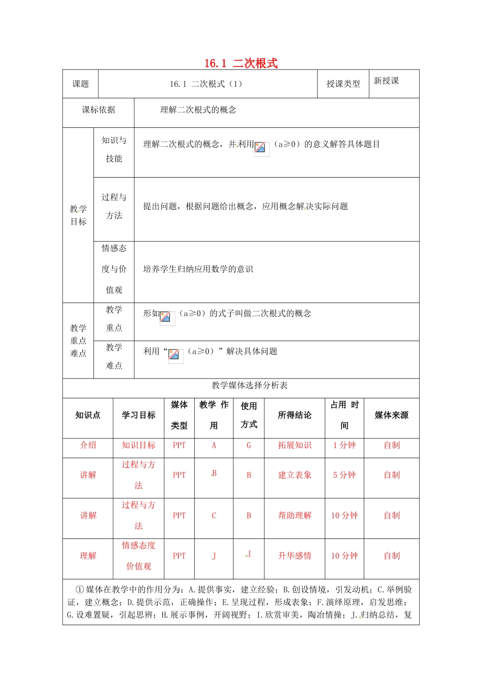 陕西省安康市石泉县池河镇八年级数学下册 第16章 二次根式 16.1 二次根式（1）教案 （新版）新人教版-（新版）新人教版初中八年级下册数学教案_第1页