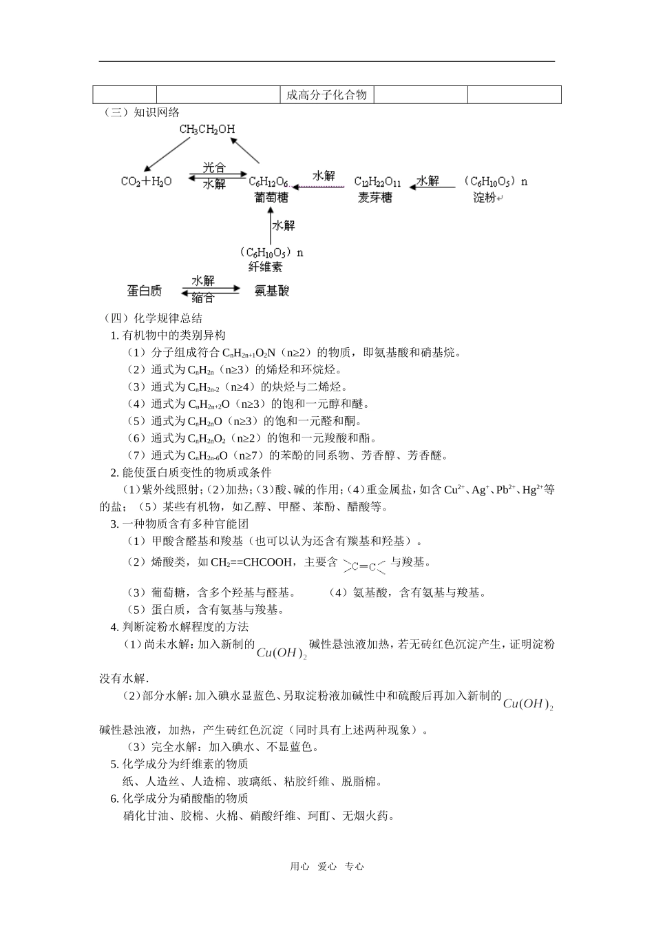 高三34人类重要的营养物质——糖类、油脂和蛋白质_第2页