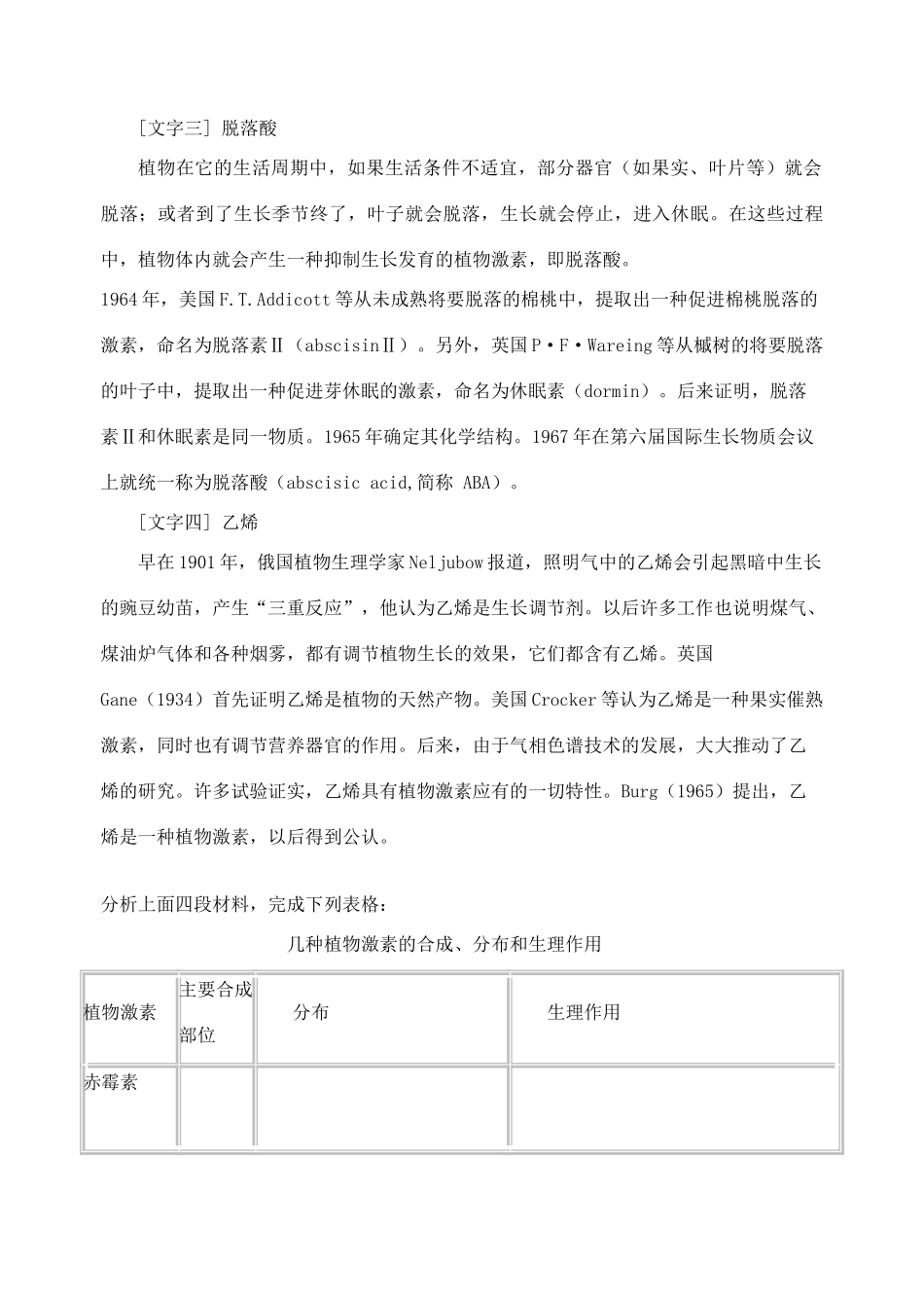江苏省盐城市大冈中学高二生物教案 其他植物激素_第2页
