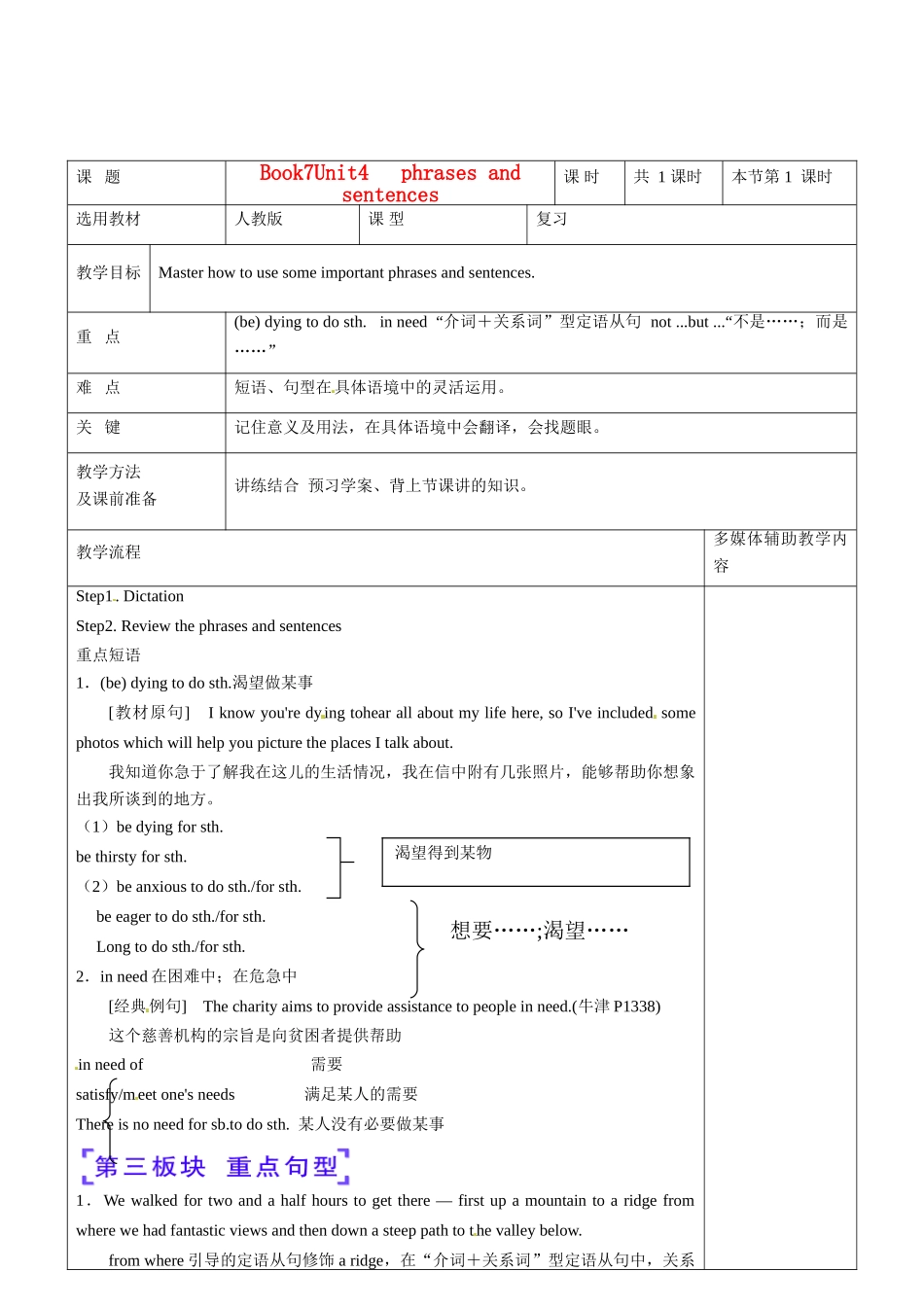 高二英语 Book7 Unit4 phrases and sentences教案-人教版高二全册英语教案_第1页