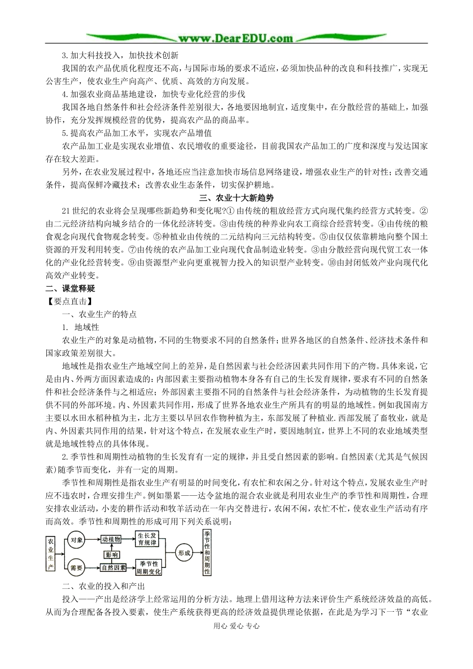 人教版高中地理必修下册农业生产活动3_第2页