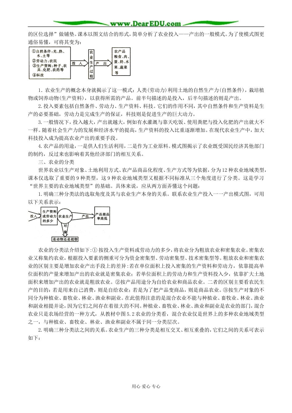 人教版高中地理必修下册农业生产活动3_第3页