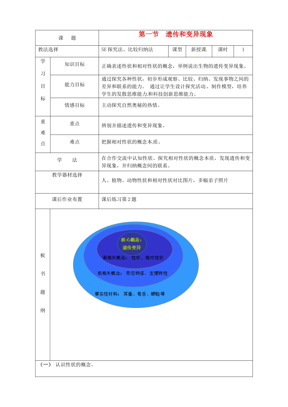重庆市荣昌安富中学八年级生物 遗传和变异现象教案 人教新课标版_第1页