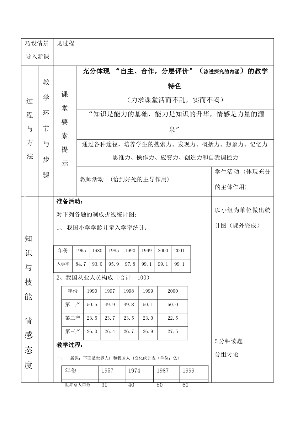 云南省昆明南洋中学部执行新授课七年级数学26 世界新生儿图（2）教案新人教版_第2页