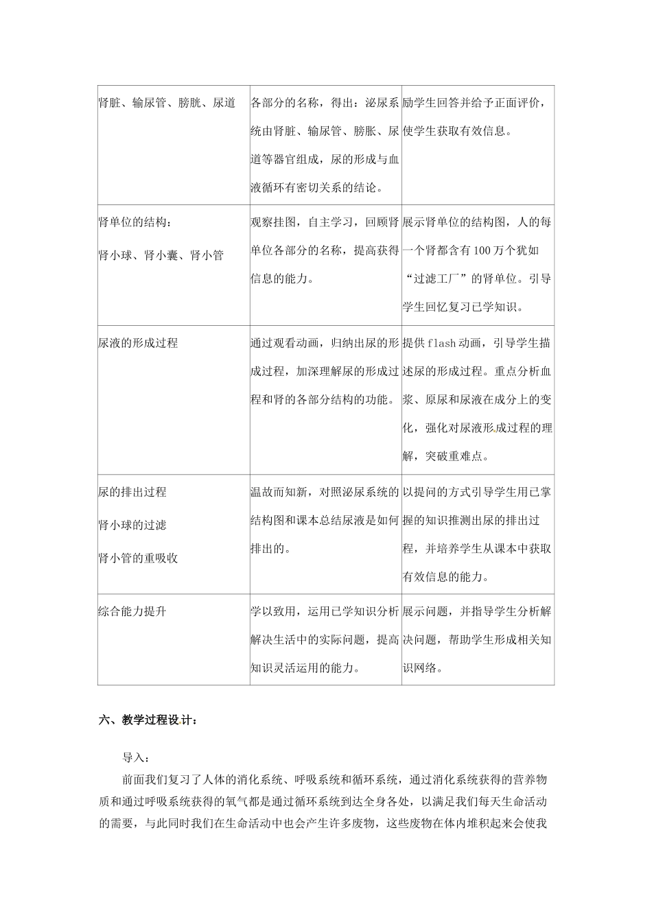 四川省自贡市汇东实验学校七年级生物下册 4.5.1 尿的形成和排出教案 新人教版_第2页