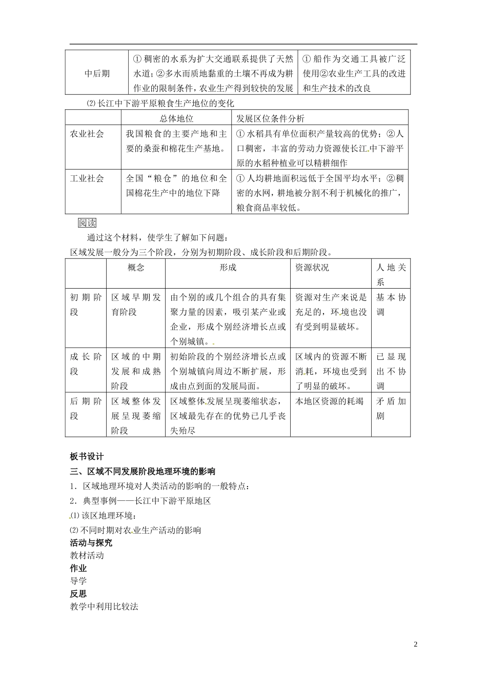 辽宁省大连市四十四中高中地理 《1.1地理环境对区域发展的影响》教案二 新人教版必修3 _第2页