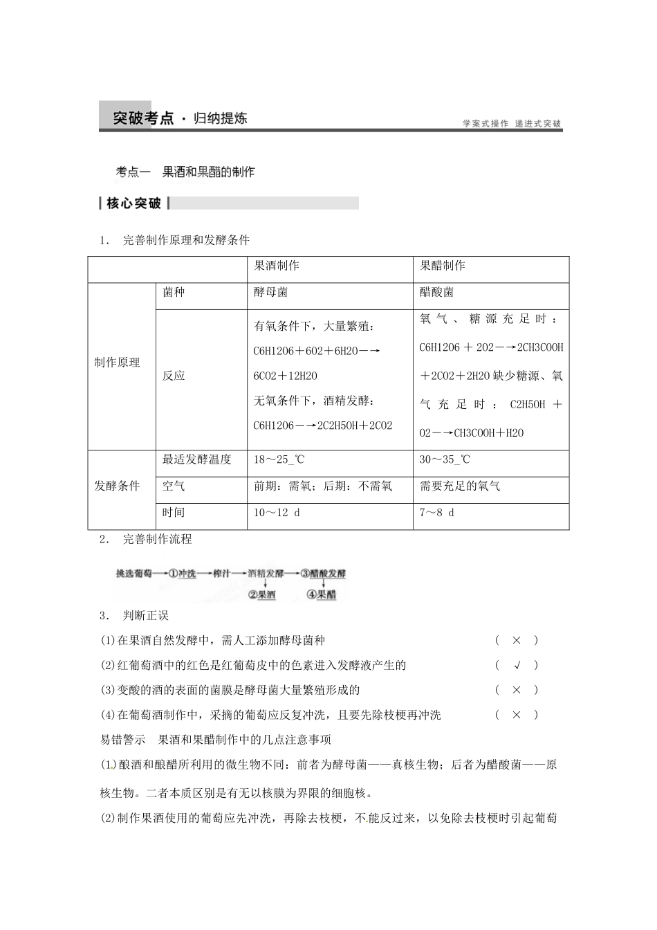 重庆市万州分水中学高考生物 复习考点一 果酒和果醋的制作 新人教版选修1_第2页