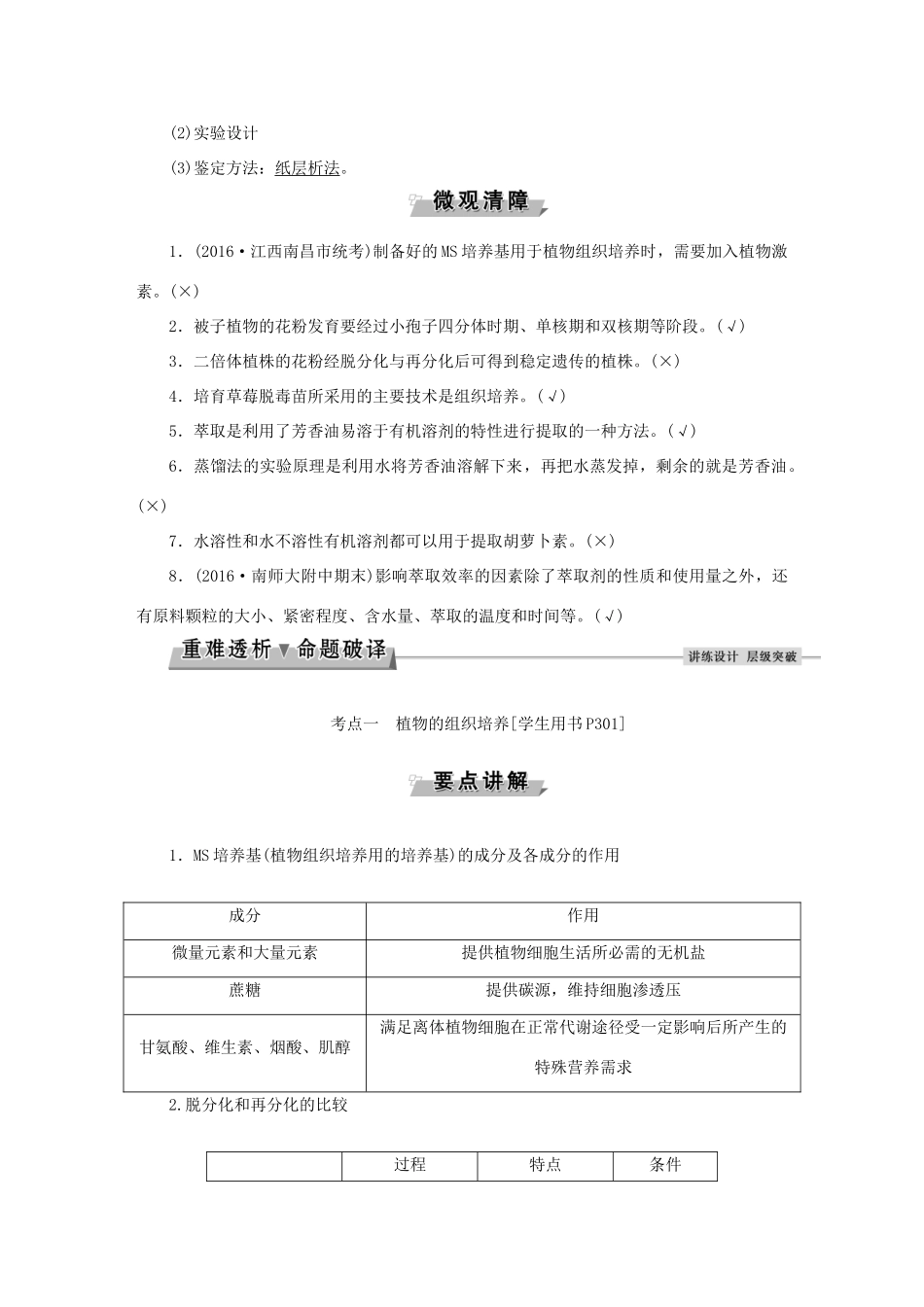 优化方案高考生物大一轮复习 第十二单元 生物技术实践 第44讲 植物的组织培养及植物有效成分的提取讲义-人教版高三全册生物教案_第2页