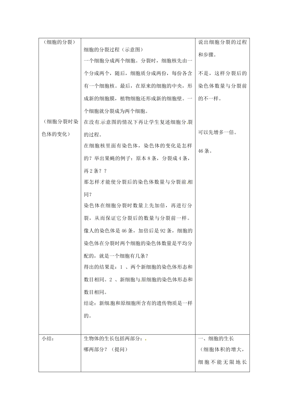新疆乌鲁木齐市第四十四中学七年级生物上册《细胞通过分裂产生新细胞 》教案 新人教版_第2页