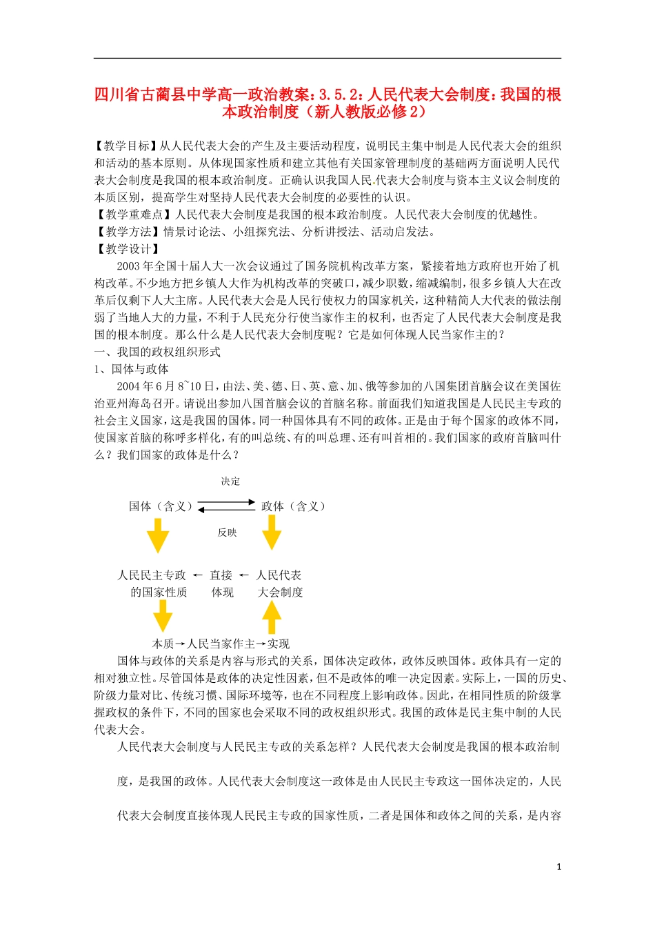 四川省古蔺县中学高中政治 3.5.2 人民代表大会制度 我国的根本政治制度教案 新人教版必修2_第1页