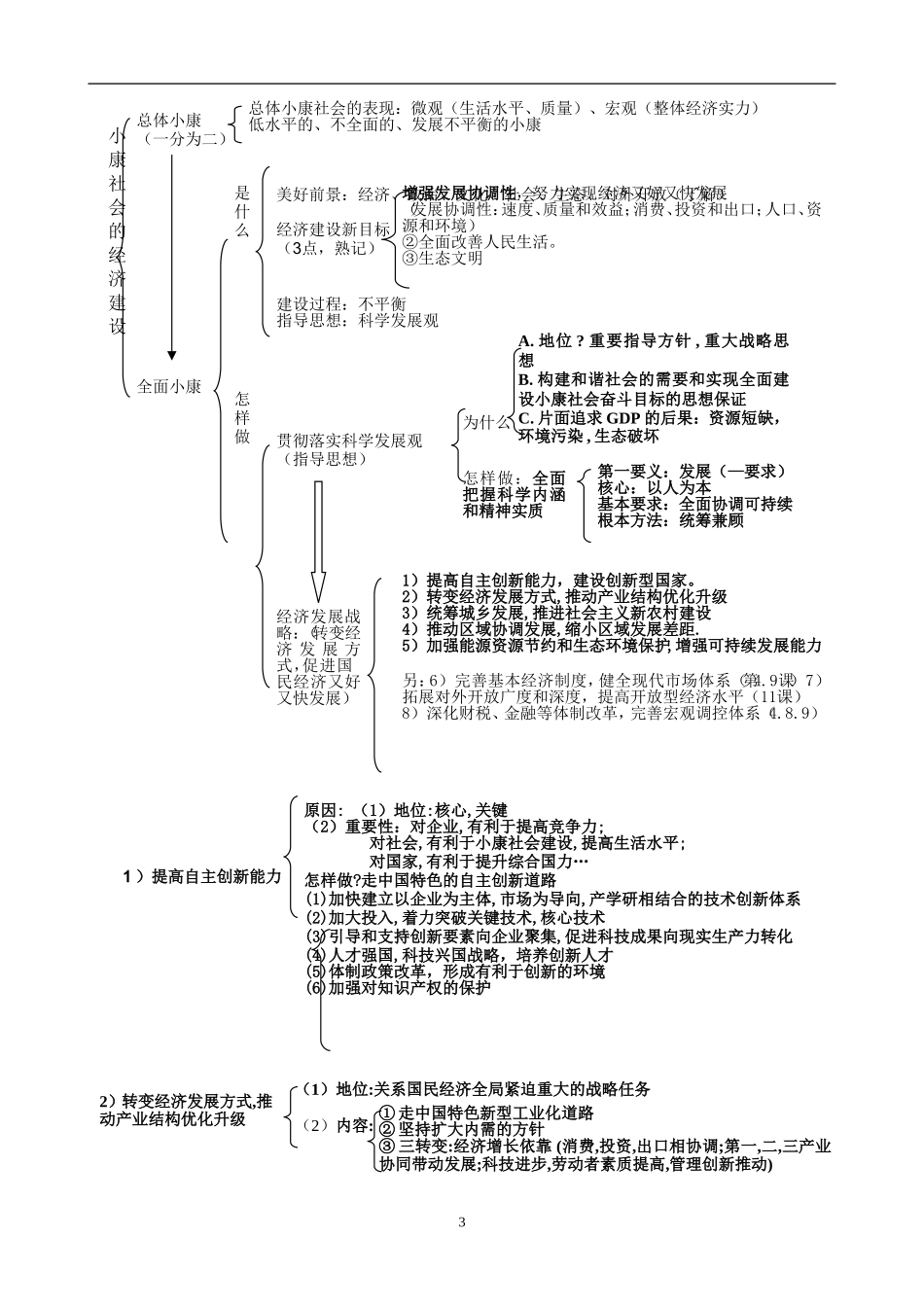 江苏徐州集体备课高三政治《经济生活》第四单元（结构框架总结）_第3页