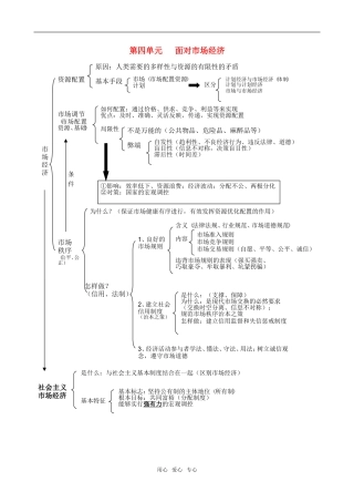 江苏徐州集体备课高三政治《经济生活》第四单元（结构框架总结）