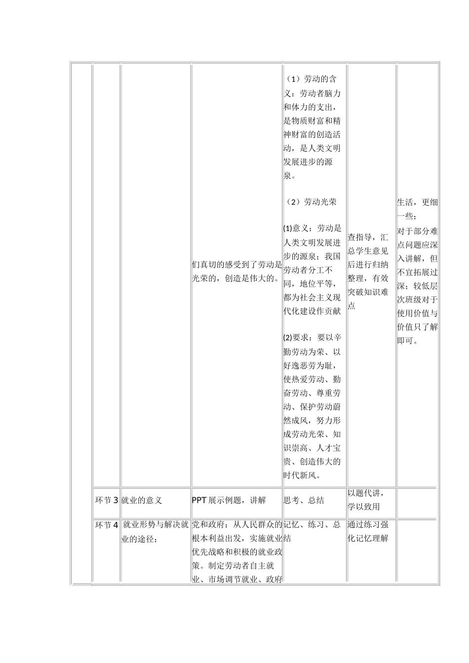 四川省宜宾市一中高一政治上学期第13周教学设计（新时代的劳动者）-人教版高一全册政治教案_第3页
