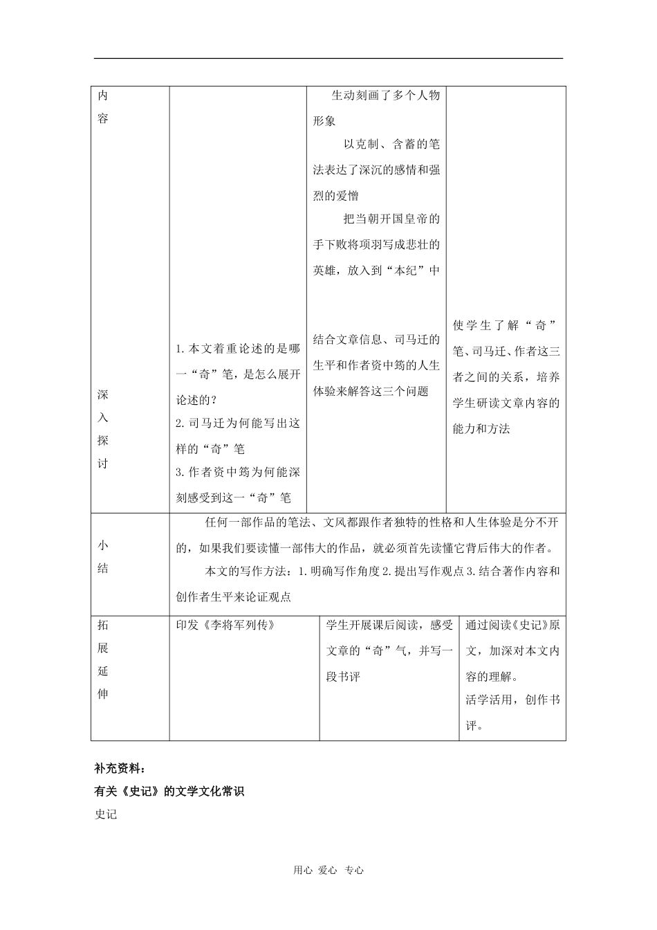 高二语文：2.5《无韵之离骚》教案（3）（沪教版第三册）_第2页